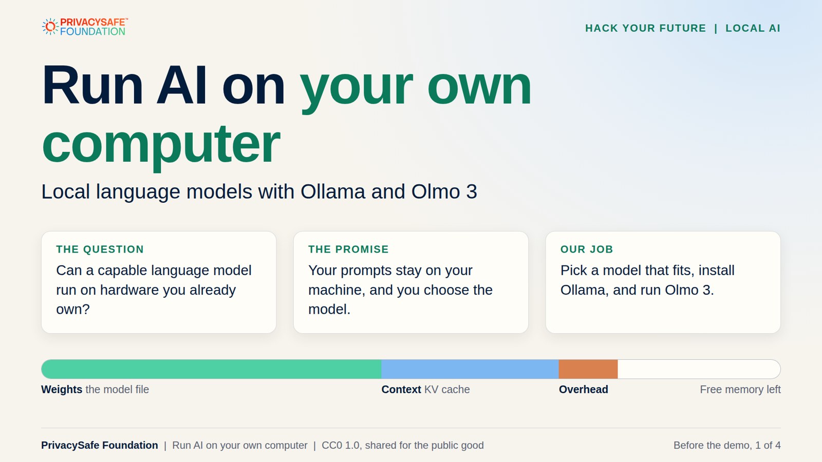 Title card for Run AI on your own computer: local language models with Ollama and Olmo 3.